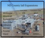 Counties Complete Jail Expansion Projects